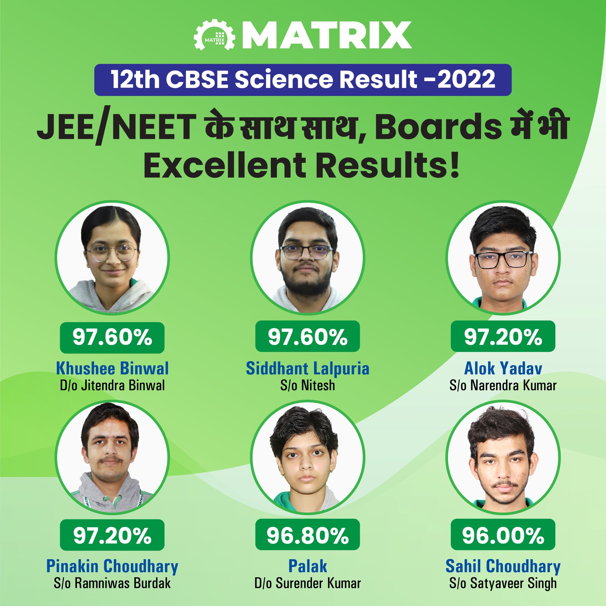 cbse-science-result-12-2022