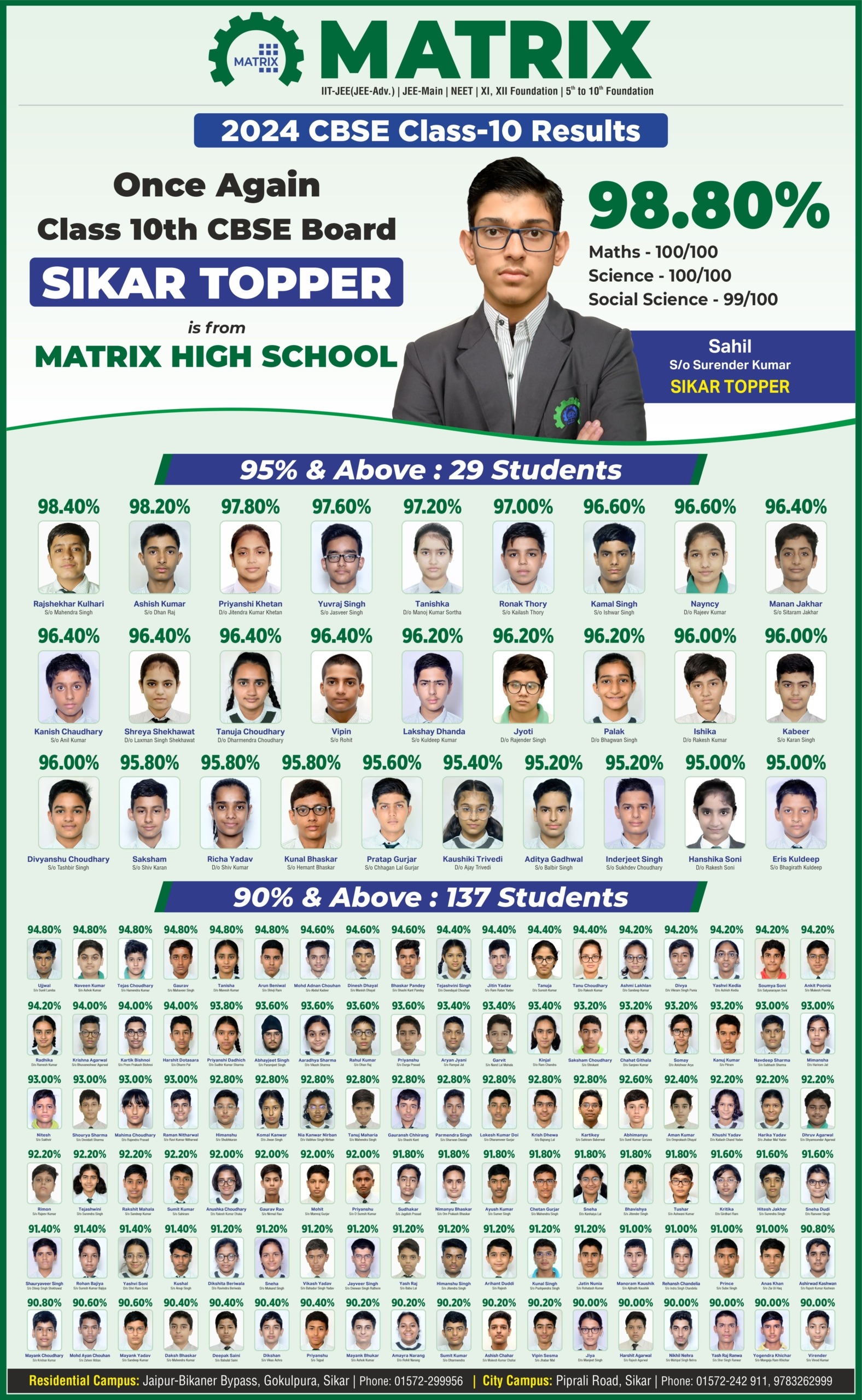 cbse-10-result-2024-sikar-toppers