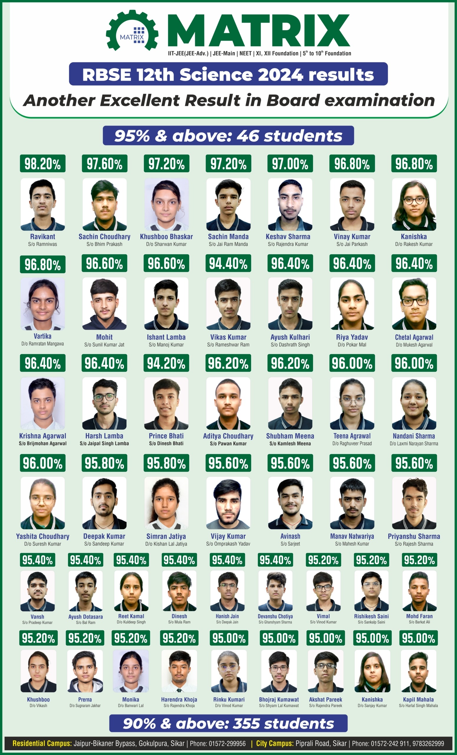 bse-12th-class-result-exam-2024-sikar.