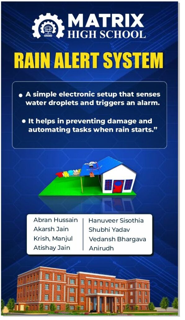 Image explaining which students of Matrix High School designed and built a Rain Alert System using Arduino Uno, a rain sensor, and a buzzer to detect water droplets and automatically trigger an alarm. Also what it helped them understand. 