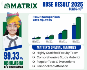 RBSE 10th Result Comparison by Matrix