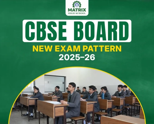 CBSE Board Exam Pattern 2025–26
