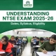 NTSE Exam 2026