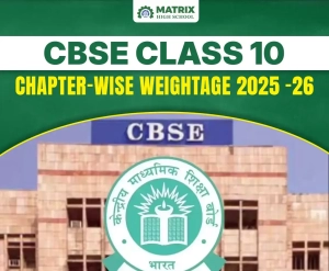 cbse class 10 chpater wise weightage 2025-26