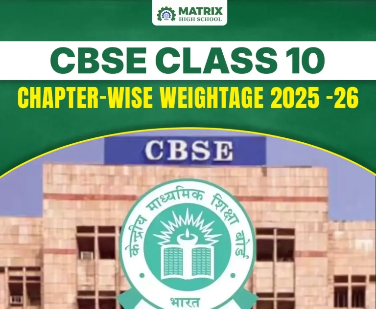CBSE Class 10 Chapter-Wise Weightage 2025​-26: Most Important Chapters